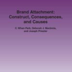 خرید و دانلود نسخه کامل کتاب Brand Attachment: Construct, Consequences and Causes