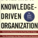 خرید و دانلود نسخه کامل کتاب Building a Knowledge-Driven Organization
