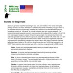 خرید و دانلود نسخه کامل کتاب Bullets for beginners