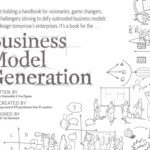 خرید و دانلود نسخه کامل کتاب Business model generation: A handbook for visionaries, game changers, and challengers