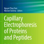 خرید و دانلود نسخه کامل کتاب Capillary Electrophoresis of Proteins and Peptides: Methods and Protocols