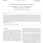 خرید و دانلود نسخه کامل کتاب Carbon film deposition by powerful ion beams