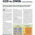 خرید و دانلود نسخه کامل کتاب CCD vs. CMOS: Facts and Fiction