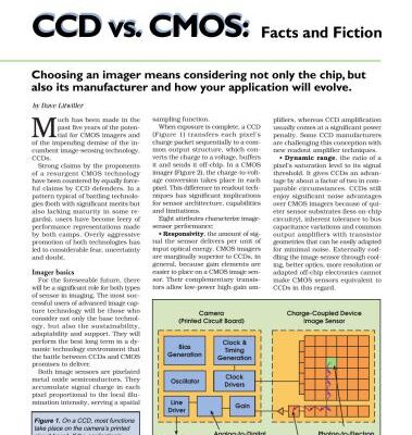 خرید و دانلود نسخه کامل کتاب CCD vs. CMOS: Facts and Fiction