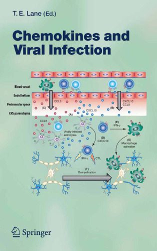 خرید و دانلود نسخه کامل کتاب Chemokines and Viral Infection (Current Topics in Microbiology and Immunology)_68e90446dff4d.jpeg خرید و دانلود نسخه کامل کتاب Chemokines and Viral Infection (Current Topics in Microbiology and Immunology)