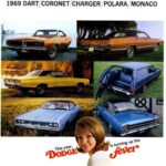 خرید و دانلود نسخه کامل کتاب Chrysler Motors Corporation. This year, Dodge is turning up the fever: 1969 Dart, Coronet, Charger, Polara, Monaco