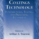 خرید و دانلود نسخه کامل کتاب Coatings Technology: Fundamentals, Testing, and Processing Techniques