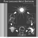 خرید و دانلود نسخه کامل کتاب Colligan. Plain language about shiftwork