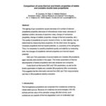 خرید و دانلود نسخه کامل کتاب Comparison of some thermal and kinetic properties of stable and unstable double base propellants