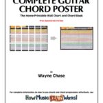 خرید و دانلود نسخه کامل کتاب Complete Guitar Chord Poster