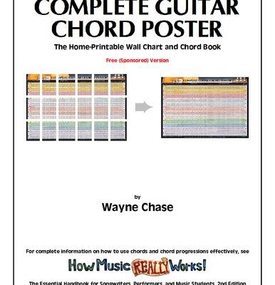 خرید و دانلود نسخه کامل کتاب Complete Guitar Chord Poster