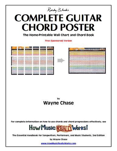خرید و دانلود نسخه کامل کتاب Complete Guitar Chord Poster_68dfd3405d8ee.jpeg خرید و دانلود نسخه کامل کتاب Complete Guitar Chord Poster