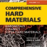 خرید و دانلود نسخه کامل کتاب Comprehensive Hard Materials volume 3 Super Hard Materials