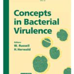 خرید و دانلود نسخه کامل کتاب Concepts In Bacterial Virulence (Contributions to Microbiology)