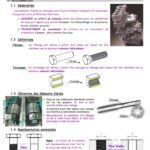 خرید و دانلود نسخه کامل کتاب Cours_-_La_liaison_complete_demontable_par_elements_filetes