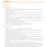 خرید و دانلود نسخه کامل کتاب Crooked Letter – Summaries, Symbols, Themes