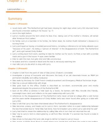 خرید و دانلود نسخه کامل کتاب Crooked Letter – Summaries, Symbols, Themes