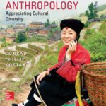 خرید و دانلود نسخه کامل کتاب Cultural anthropology: appreciating cultural diversity