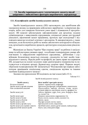 خرید و دانلود نسخه کامل کتاب Безпека праці у водогосподарському будівництві