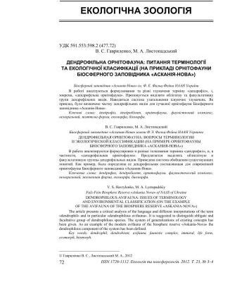 خرید و دانلود نسخه کامل کتاب Дендрофільна орнітофауна: питання термінології та екологічної класифікації (на прикладі орнітофауни Біосферного заповідника Асканія-Нова)