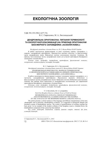 خرید و دانلود نسخه کامل کتاب Дендрофільна орнітофауна: питання термінології та екологічної класифікації (на прикладі орнітофауни Біосферного заповідника Асканія-Нова)_68e7c6c2efa00.jpeg خرید و دانلود نسخه کامل کتاب Дендрофільна орнітофауна: питання термінології та екологічної класифікації (на прикладі орнітофауни Біосферного заповідника Асканія-Нова)