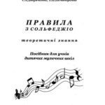 خرید و دانلود نسخه کامل کتاب Правила з сольфеджіо: теоретичні знання