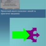 خرید و دانلود نسخه کامل کتاب Проектний аналіз (конспект лекцій та практичні завдання)