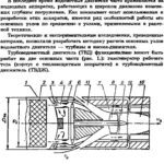 خرید و دانلود نسخه کامل کتاب Расчет и проектирование турбоводометного движителя.