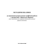خرید و دانلود نسخه کامل کتاب РГР з дисципліни Цивільна оборона
