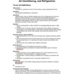 خرید و دانلود نسخه کامل کتاب Справочник – ASHRAE. Terminology of Heating, Ventilating, Air Conditioning, and Refrigeration