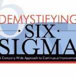 خرید و دانلود نسخه کامل کتاب Demystifying Six Sigma: A Company-Wide Approach to Continuous Improvement
