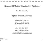 خرید و دانلود نسخه کامل کتاب Design of Efficient Illumination Systems. Course notes