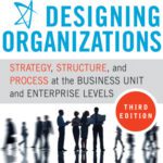 خرید و دانلود نسخه کامل کتاب Designing Organizations: Strategy, Structure, and Process at the Business Unit and Enterprise Levels