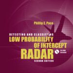 خرید و دانلود نسخه کامل کتاب Detecting and Classifying Low Probability of Intercept Radar