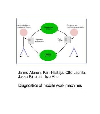 خرید و دانلود نسخه کامل کتاب Diagnostics of mobile work machines