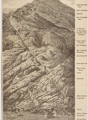 خرید و دانلود نسخه کامل کتاب Die Luzerner Rigi-Bahn zu Vitznnau am Vierwaldstättersee