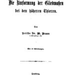 خرید و دانلود نسخه کامل کتاب Die Umformung der Gliedmaßen bei den höheren Tieren