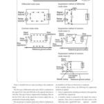 خرید و دانلود نسخه کامل کتاب Differential and Common Mode Noise