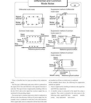 خرید و دانلود نسخه کامل کتاب Differential and Common Mode Noise