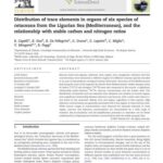 خرید و دانلود نسخه کامل کتاب Distribution of trace elements in organs of six species of cetaceans from the Ligurian Sea (Mediterranean), and the relationship with stable carbon and nitrogen ratios