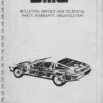 خرید و دانلود نسخه کامل کتاب DMC DeLorean Bulletins: Service and Technical Parts, Warranty and Organization