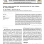 خرید و دانلود نسخه کامل کتاب Dynamic response of metals under high-intensity pulsed ion beam irradiation for surface modification