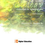 خرید و دانلود نسخه کامل کتاب Ecology: concepts and applications