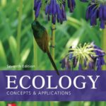 خرید و دانلود نسخه کامل کتاب Ecology: Concepts and Applications