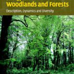 خرید و دانلود نسخه کامل کتاب Ecology of Woodlands and Forests: Description, Dynamics and Diversity