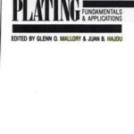 خرید و دانلود نسخه کامل کتاب Electroless Plating: Fundamentals and Applications