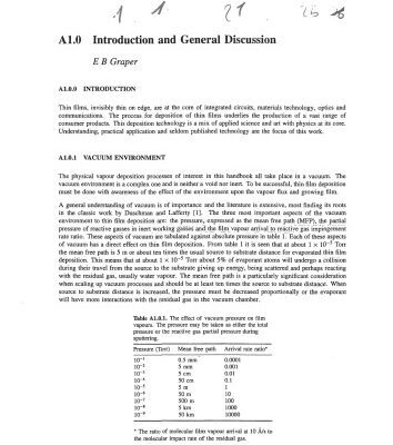 خرید و دانلود نسخه کامل کتاب “Electron Beam Evaporation” in “Handbook of Thin Film Process Technology”