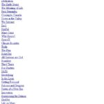 خرید و دانلود نسخه کامل کتاب Elon Musk: The Unauthorized Autobiography