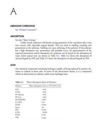 خرید و دانلود نسخه کامل کتاب Encyclopedia of Corrosion Technology