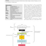 خرید و دانلود نسخه کامل کتاب Encyclopedia of environmental health